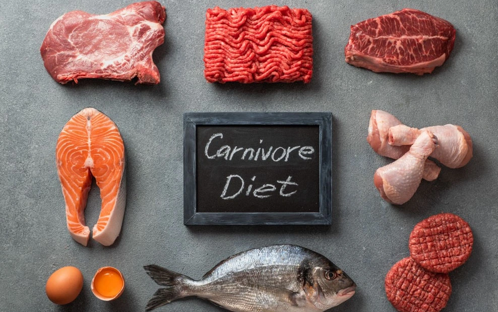 Carnivore Diet Weight Loss