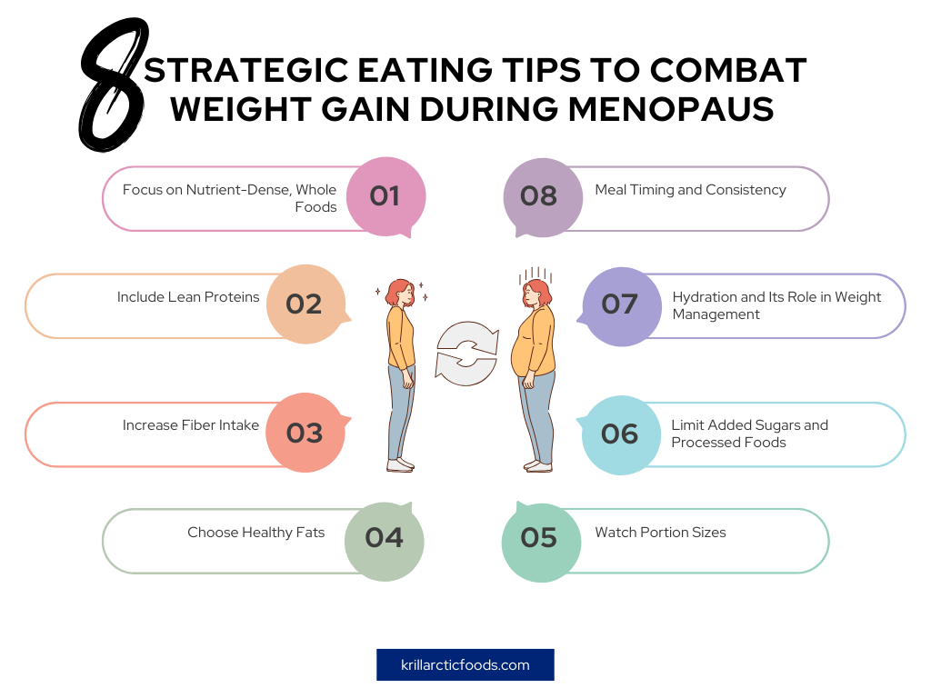 8 Strategic Eating to Combat Menopause Weight Gain