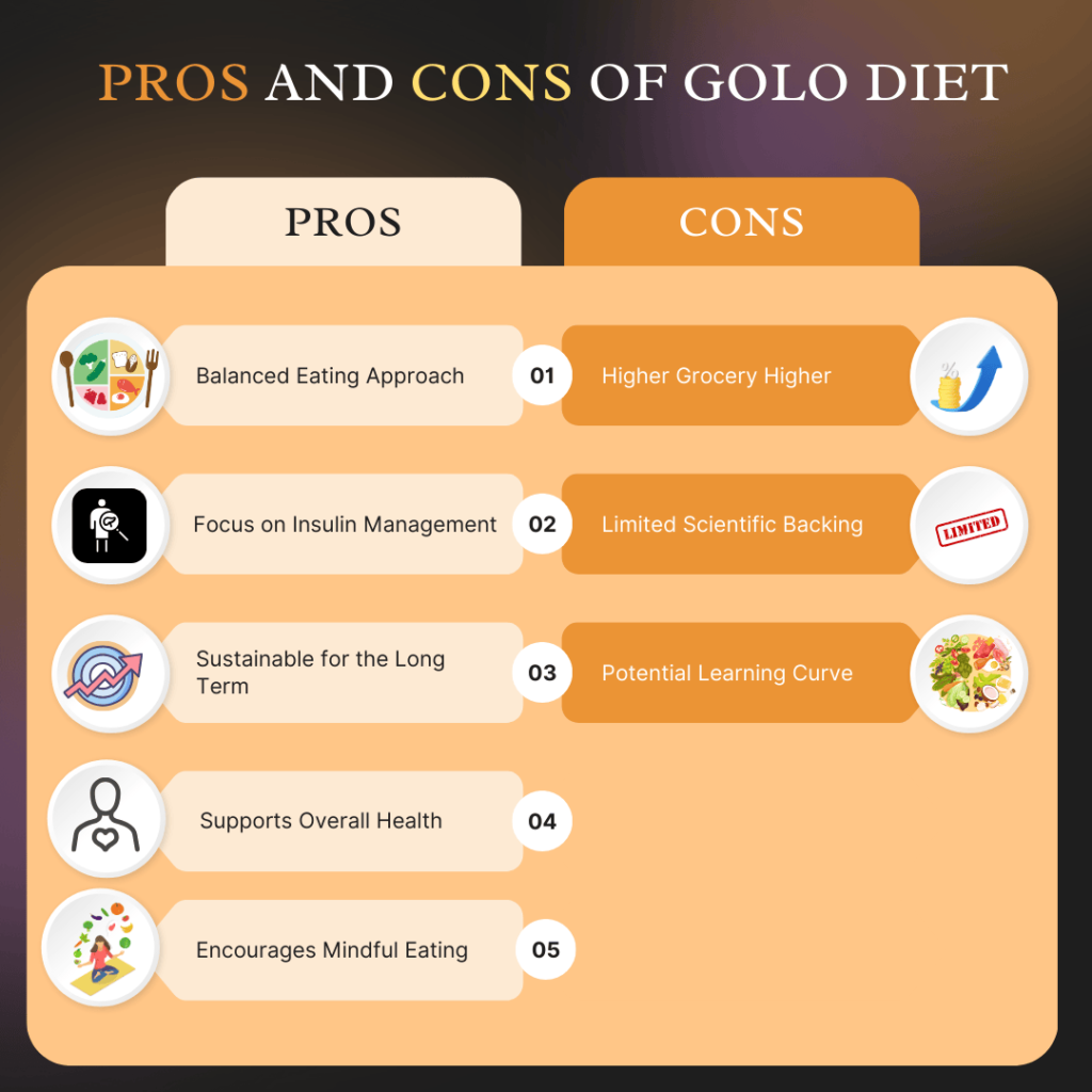 PROS AND CONS OF Golo Diet 