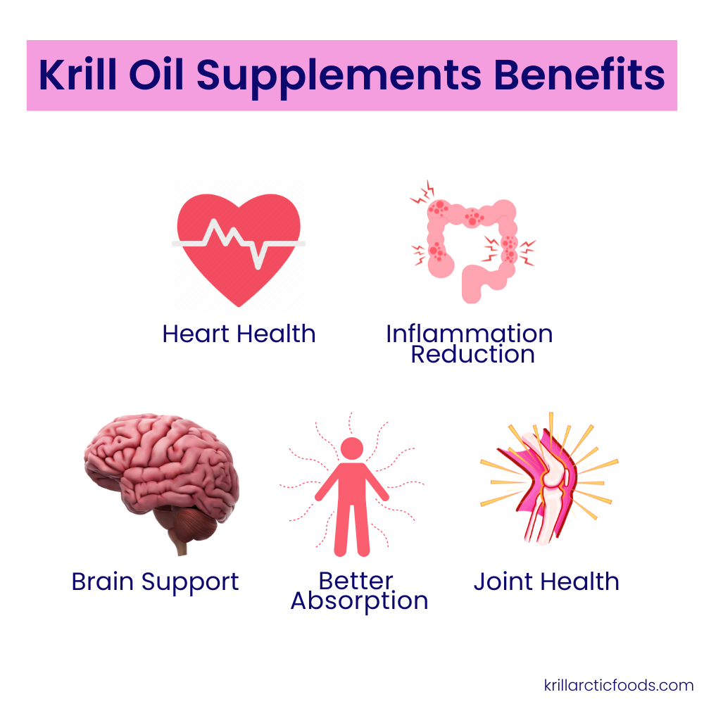 Krill Oil Supplements Benefits