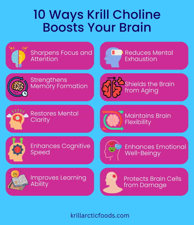 10 Incredible Brain-Boosting Benefits 