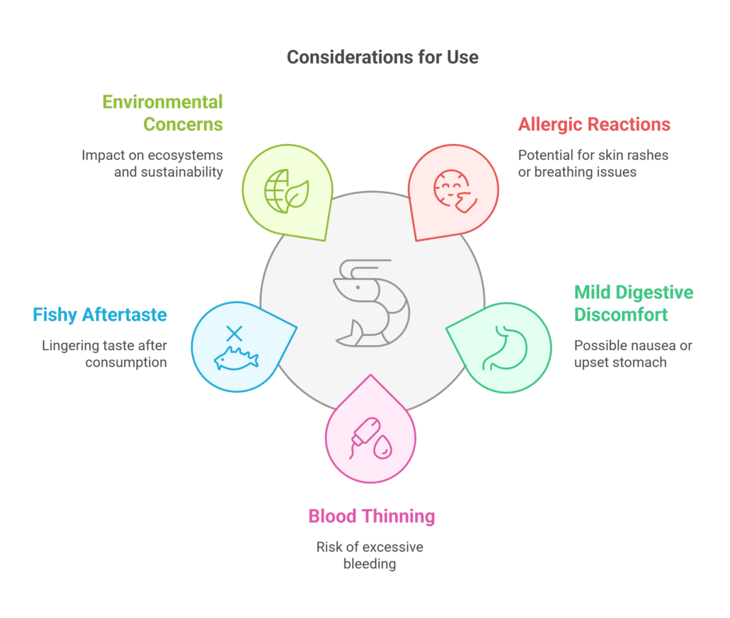 Potential Side Effects and Considerations